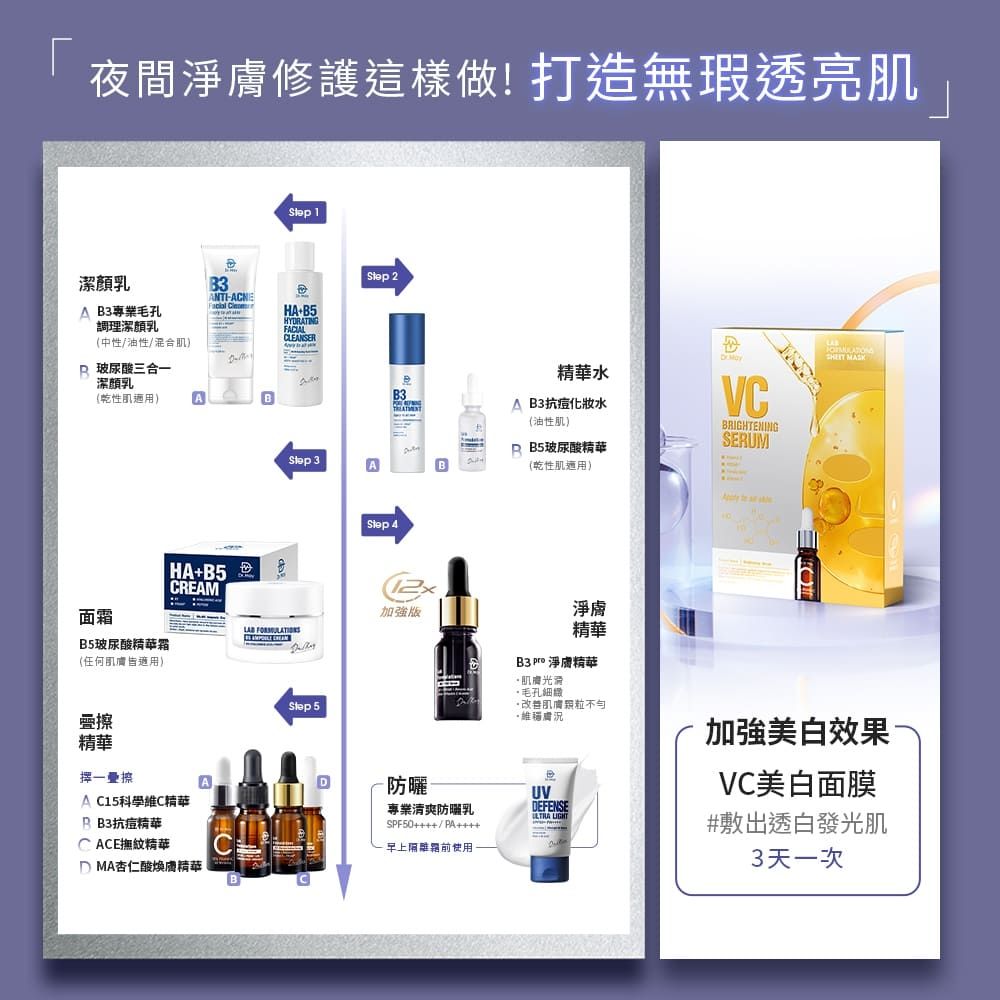 Dr.May美博士】實驗室專業精華面膜任選x4 (VC激光亮白/B3淨膚淨痘/B5保濕補水) | 精華液/安瓶| Yahoo購物中心
