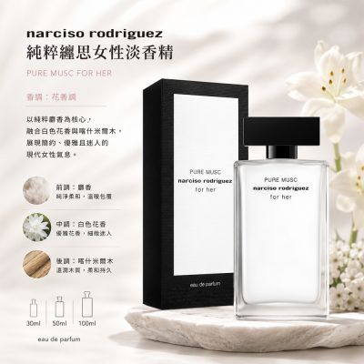 Tom Ford Soleil De Feu 澄金琥珀淡香精EDP 50ml (平行輸入) | 其他