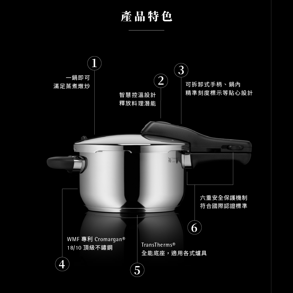 WMF Perfect V3 快力鍋22cm 6.5L | 壓力鍋/快鍋/燜燒鍋| Yahoo購物中心