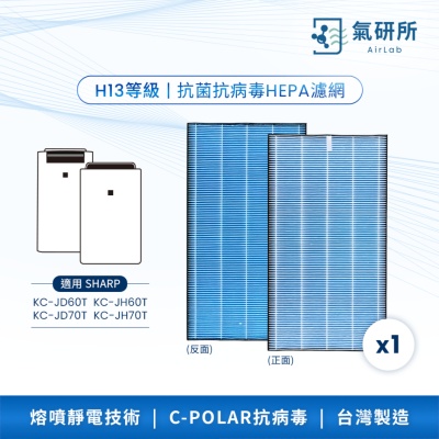 【AirLab氣研所】 H13 HEPA抗菌抗病毒濾網 1片裝(適用SHARP夏普 JD60/JH60/JH70)