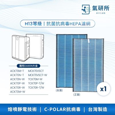 【AirLab氣研所】 H13 HEPA抗菌抗病毒濾網 1片裝(適用大金 MCK70/TCK70/ACK90)