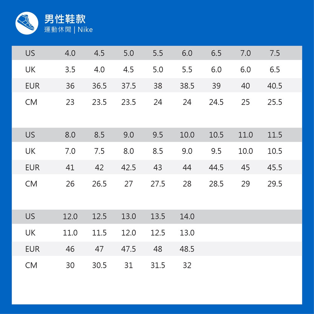 nike zoomx vaporfly next size chart