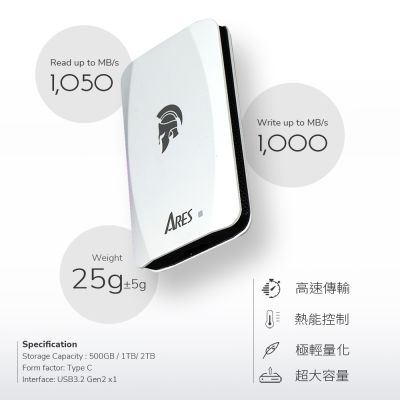 DATO 達多 ARES Torch Portable SSD 1TB Type C 外接式固態硬碟(最高達讀：1050MB/s 寫：1000MB/s)