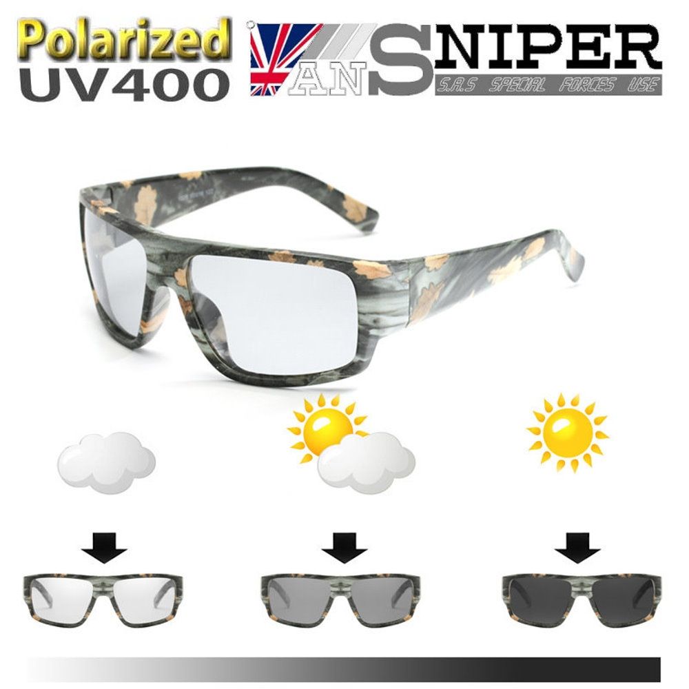 [英國ansniper] SP-KP005-1028軍風迷彩變色太陽眼鏡/UV400-保麗萊偏光REVO鏡片運動款