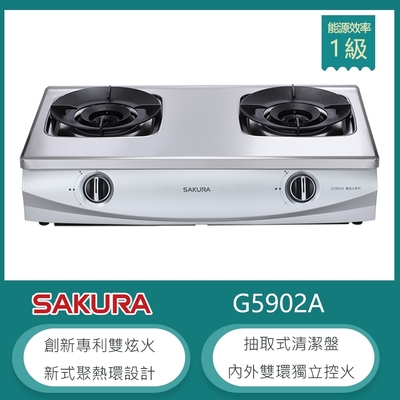 SAKURA櫻花牌 櫻花牌 G5902A(LPG) 雙炫火傳統式台爐 不鏽鋼瓦斯爐 新式聚熱環爐架 內外雙環獨立 清潔盤 桶裝