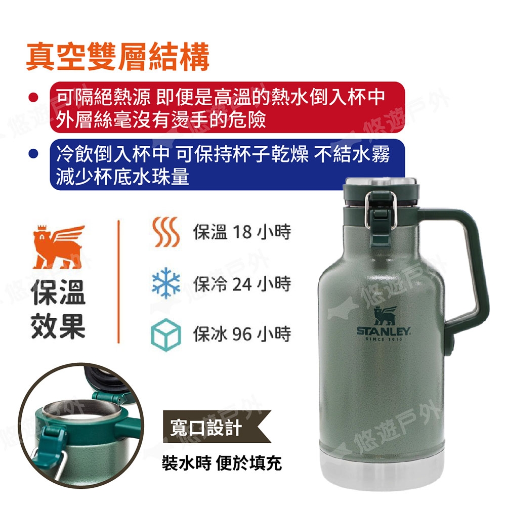 STANLEY Easy-Pour 經典啤酒壺1.9L 四色不鏽鋼壺戶外壺露營悠遊戶外