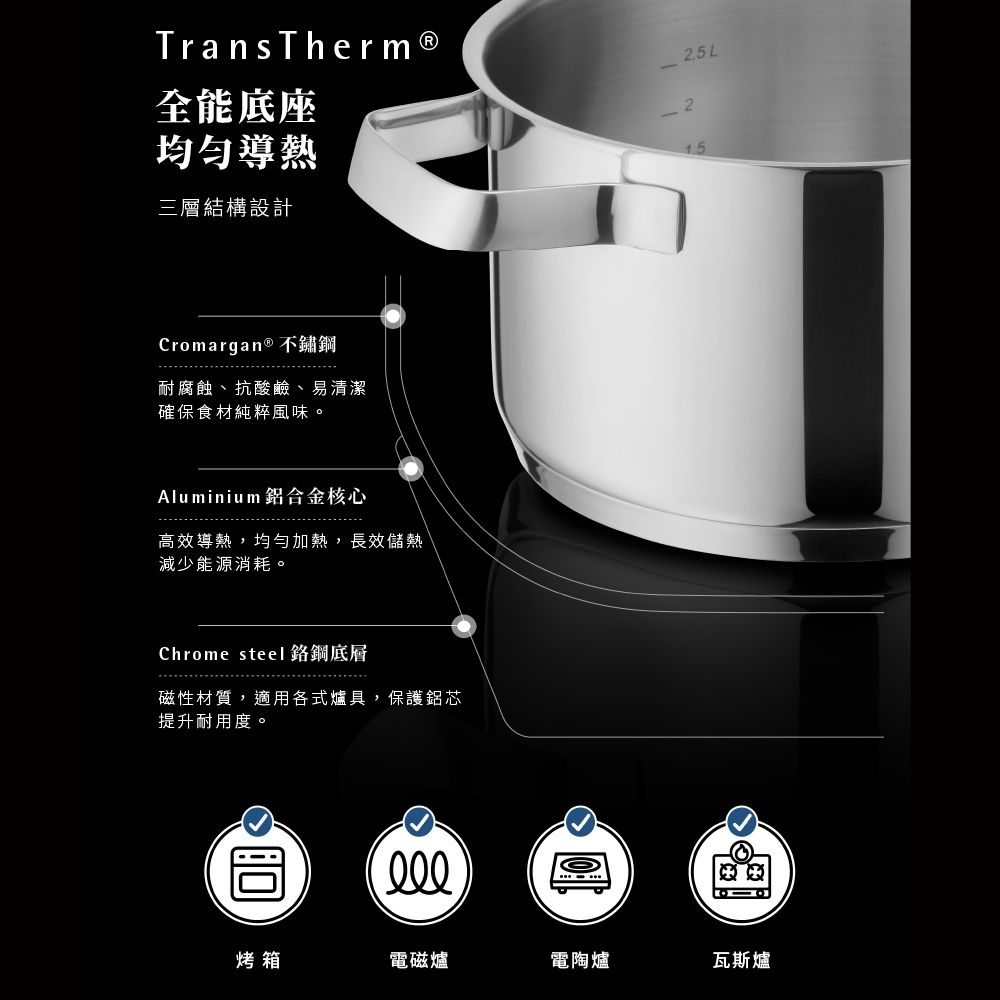 WMF Belmonte 高身湯鍋四鍋八件組(24+16+16+20cm) product lightbox image 7