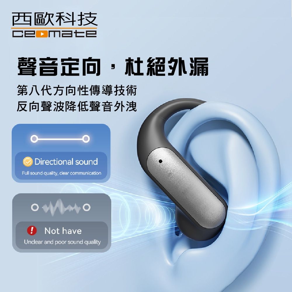 西歐科技AI 即時翻譯傳導式藍牙耳機CME-AE1180送西歐科技智慧健康管理手環CME-X8-H90 三色隨機| 其他品牌| Yahoo購物中心