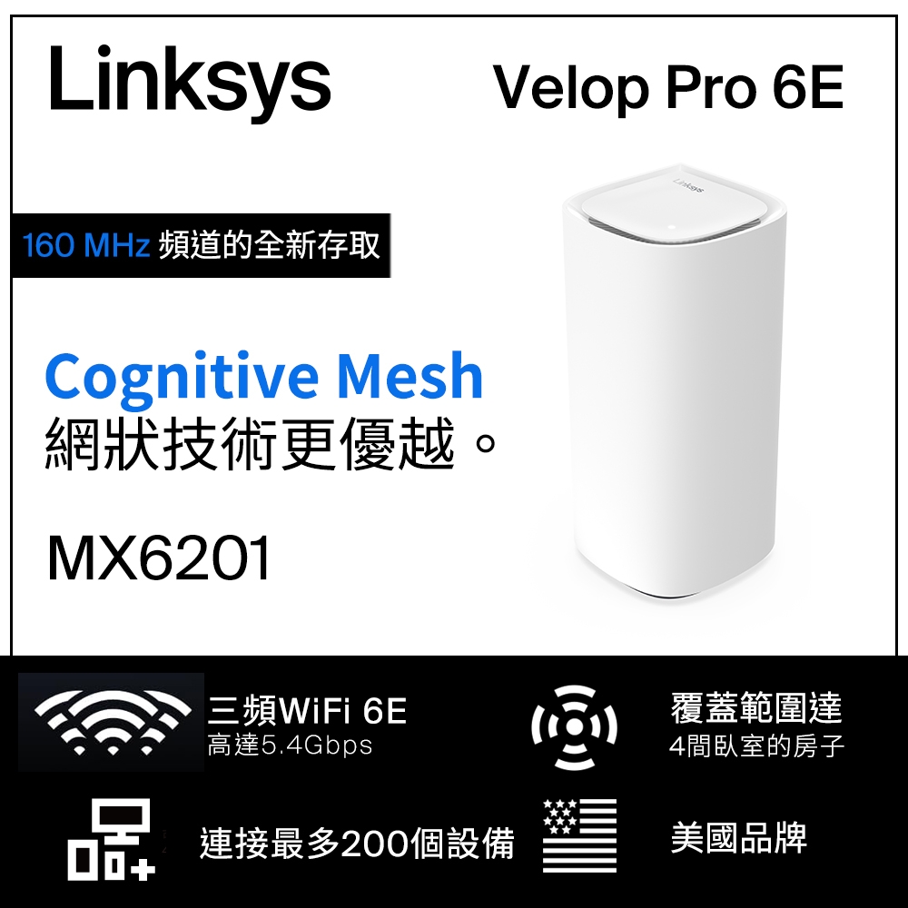投網 Linksys Velop Pro AXE5400 WiFi 6E 三頻無線網狀路由器MX6201-AH(一入