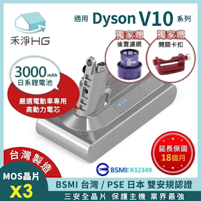 【禾淨家用HG】Dyson V10 DC10300副廠吸塵器配件 鋰電池(二重送)