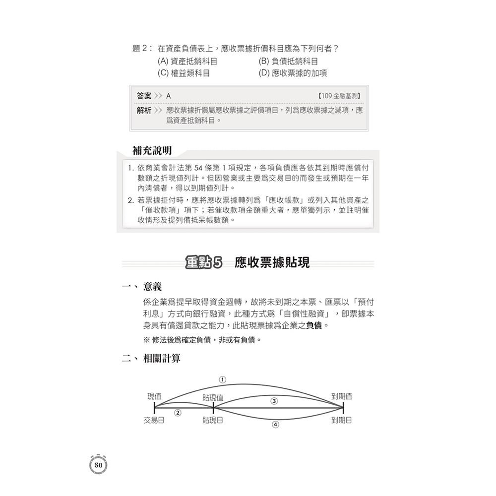 2026郵政(郵局)[專業職(一)一般金融][專業科目]套書(贈：楊老師的基礎貨幣銀行學、王均老師的會計基礎入門篇)(S060P25-1) |  國營事業/公務人員|