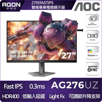AOC AG276UZ 是一款27吋IPS面板顯示器，支援3480 x 2160高解析度，提供清晰的畫面與廣闊的視野。具備160Hz更新頻率，適合電競玩家使用。內建抗藍光與護眼技術，減少長時間使用對眼睛的傷害。零閃屏設計提升觀看舒適度，廣視角178º確保各角度皆可享受優質畫質。支援HDMI與DisplayPort(DP)訊號輸入，並具備USB3.2插槽，方便外接裝置。輕巧設計，重量僅6.2kg，外觀尺寸為613.7x535.9x240.0mm，支援VESA壁掛安裝。產品定位為看片/追劇首選、OA辦公用CP值高、學生入門款與健康護眼款，是電競Gamer必買的高價效比顯示器。提供三年保固，品質值得信賴。