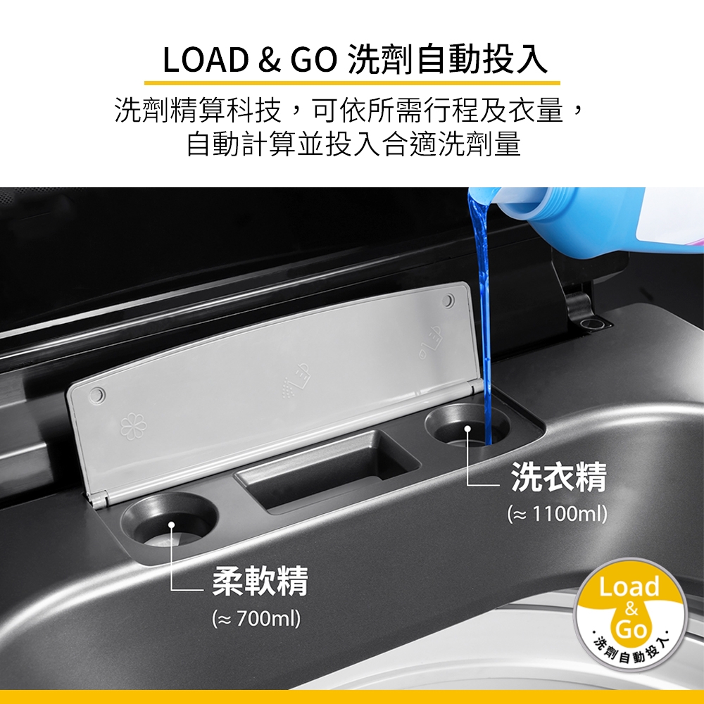Whirlpool惠而浦 SaniPro 15KG DD直驅變頻直立洗衣機 VWHD1501BG product lightbox image 4