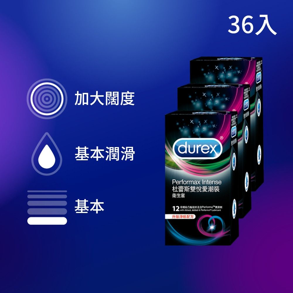 【Durex 杜蕾斯】雙悅愛潮裝衛生套/保險套3盒(共36入)