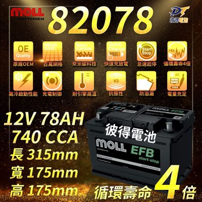 MOLL 82078 Start-Stop EFB電瓶 高性能 12V 78AH 740CCA 免加水汽車電池 德國製