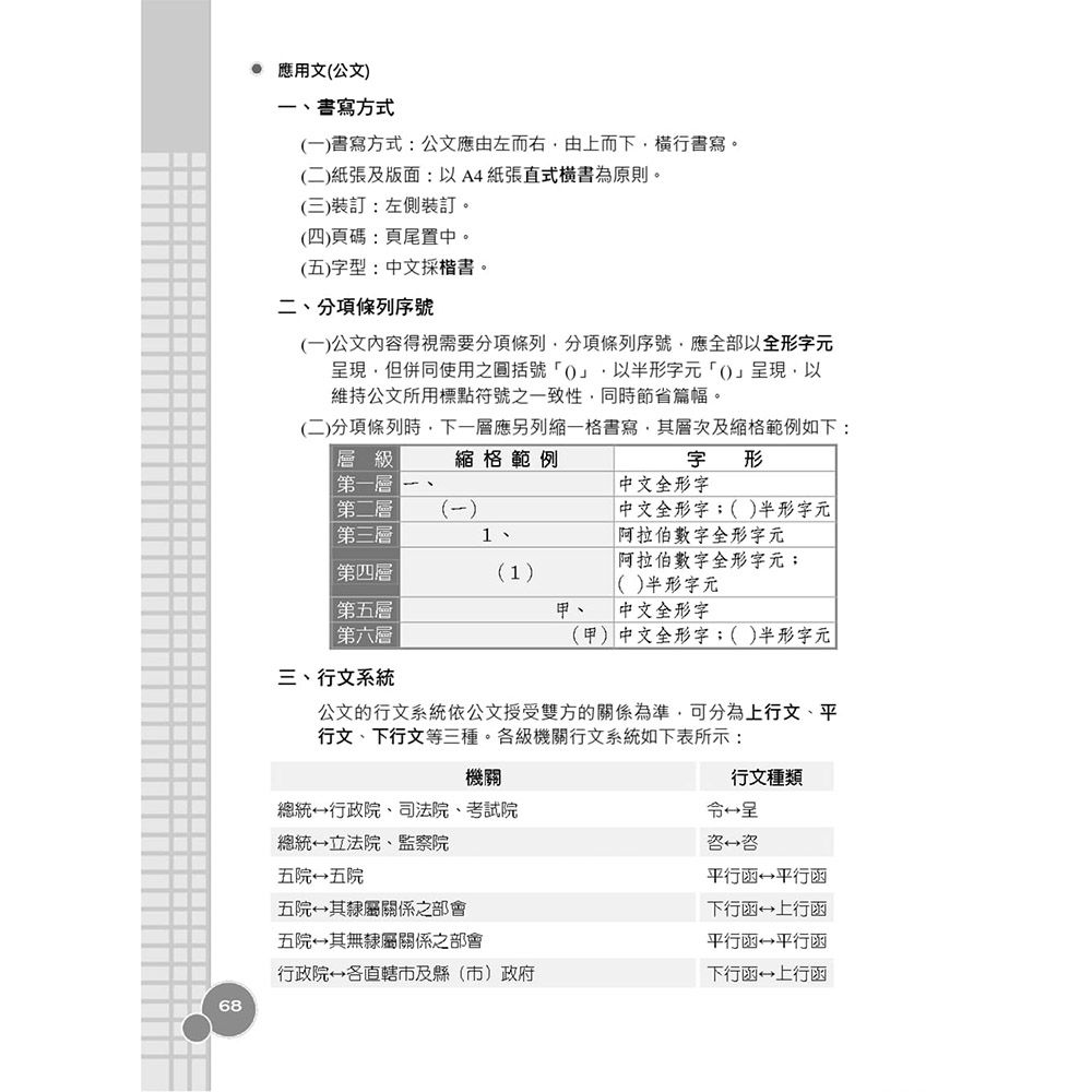 2025農會招考[信用業務]套書(贈王均老師的會計基礎入門篇)(S029F25-1) | 考試用書| Yahoo購物中心