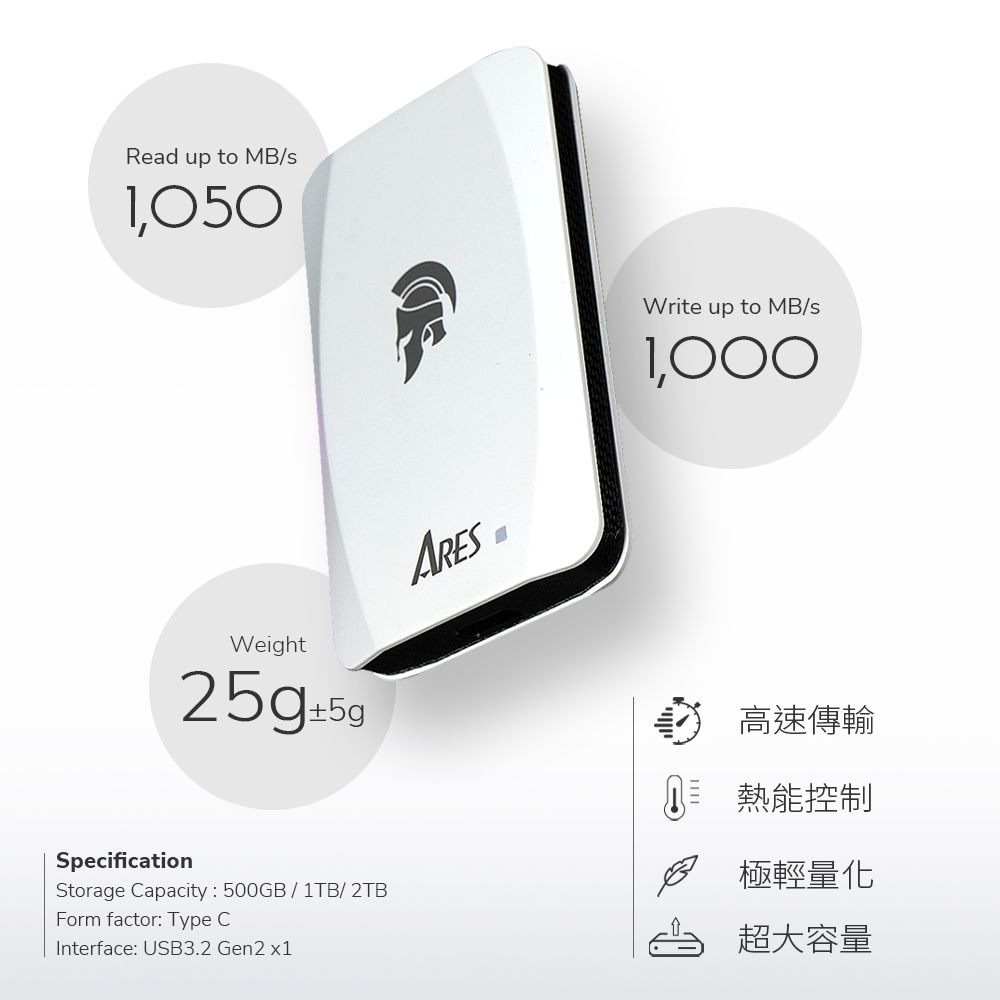 DATO 達多 ARES Torch Portable SSD 2TB Type C 外接式固態硬碟(最高達讀：1050MB/s 寫：1000MB/s)