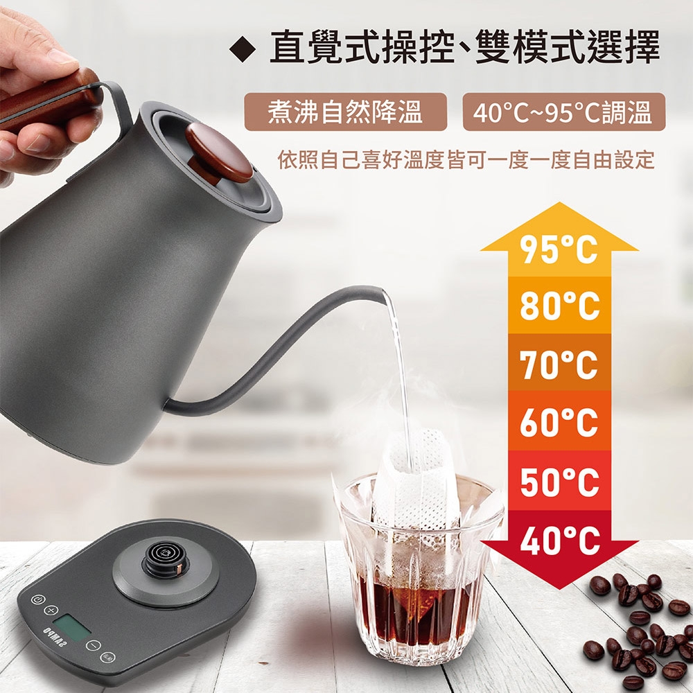 SAMPO聲寶0.8L溫控微電腦手沖壺KP-LA08MT | 快煮壺| Yahoo購物中心