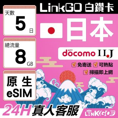 LINKGO白鑽卡 日本原生 eSIM卡 5天上網卡  總流量8GB 高速流量(日本網卡 東京 大阪 福岡 北海道 沖繩)