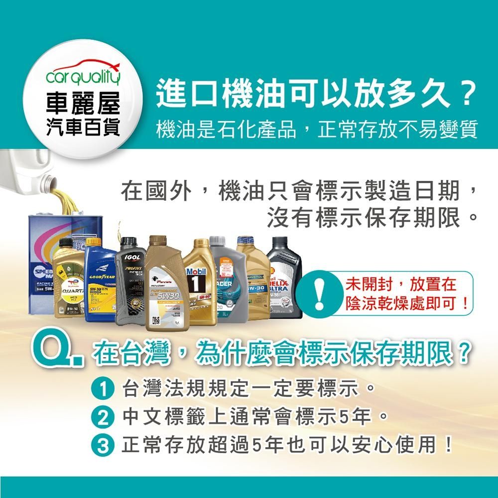 【日耳曼 RAVENOL】機油 FRS 5W50 SN 1L酯類整箱12入(車麗屋) | 汽車機油 | Yahoo購物中心