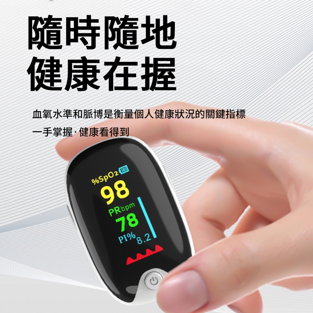 ANTIAN 指夾式家用血氧脈搏機 運動便攜血氧偵測儀 心率脈搏檢測儀（交換禮物） | 生活雜貨 | Yahoo購物中心