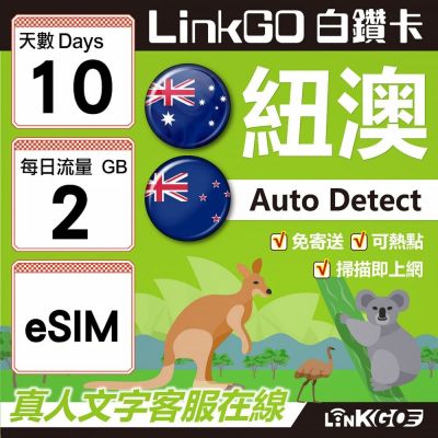 LINKGO白鑽卡 紐澳 eSIM卡 10天上網絡卡 每日2GB 高速流量(紐澳網絡卡 紐西蘭 澳洲 虛擬卡)