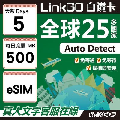 LINKGO白鑽卡 全球25國 eSIM卡 5天上網絡卡 每日500MB(全球網絡卡 亞洲 歐洲 美洲 大洋洲 非洲)