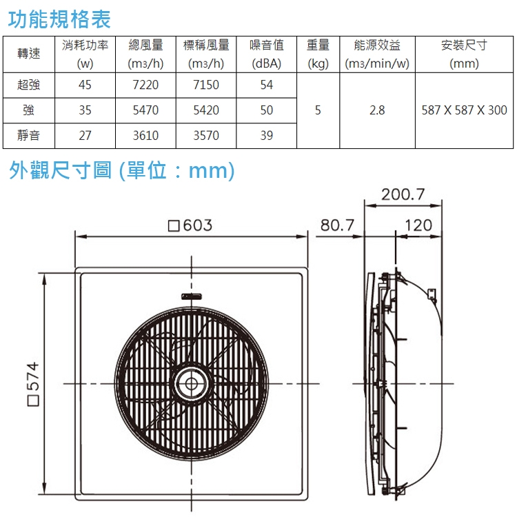 阿拉斯加 SA-398 - 詳情3