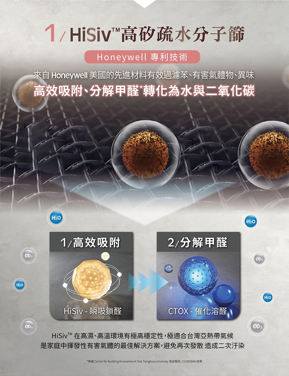 Honeywell HPA-400WTW - 詳情15