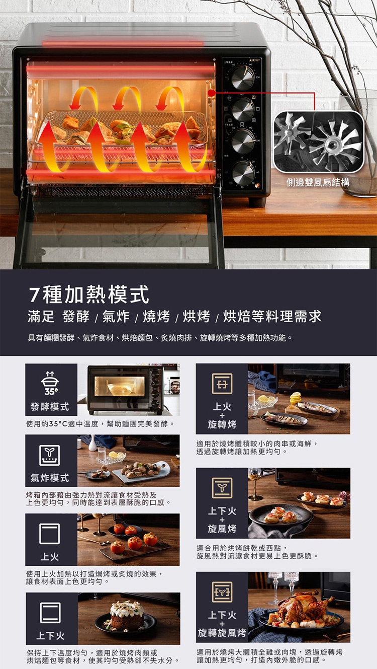 Electrolux伊萊克斯 EOT3215XFG - 詳情5