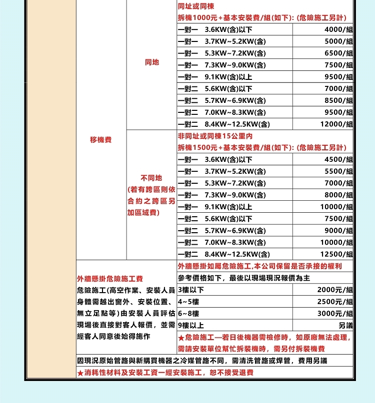 SANLUX台灣三洋 SA-R28VSR - 詳情8
