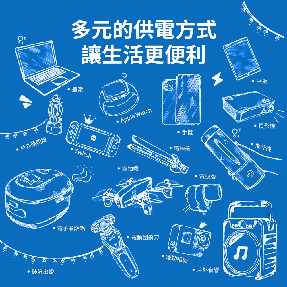 PHILIPS飛利浦 DLP8093C - 詳情21