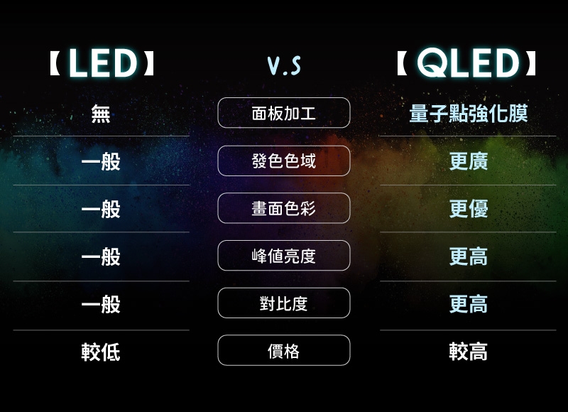 SKYWORTH創維 75SQG95 - 詳情16