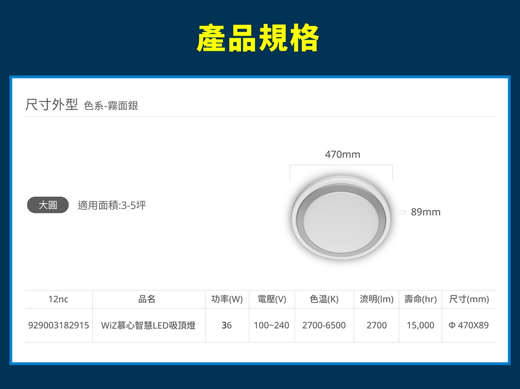 PHILIPS飛利浦 PW009 - 詳情6