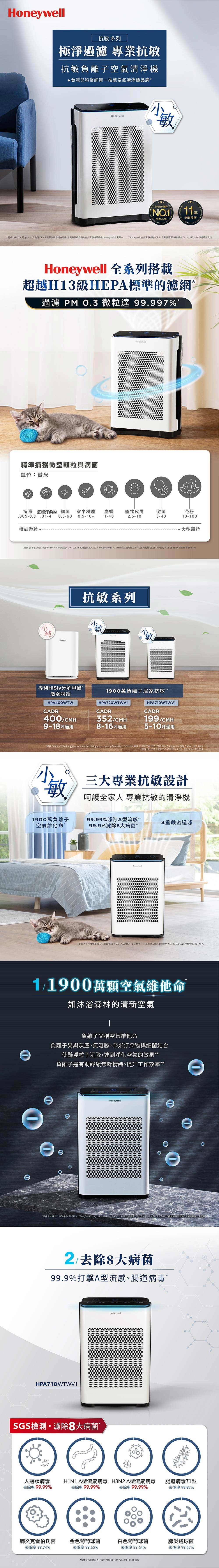 Honeywell HPA-710WTWV1 - 詳情6