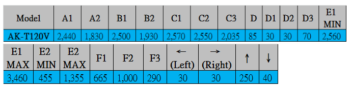 Akia Screens AK-T120V - 詳情5