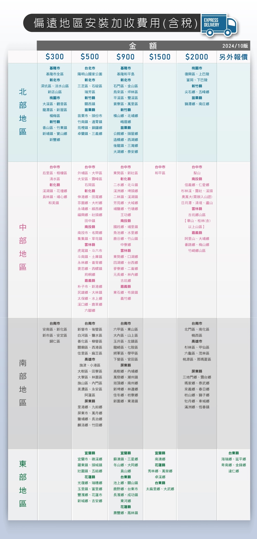 MITSUBISHI三菱 DXC71YXST-W - 詳情2