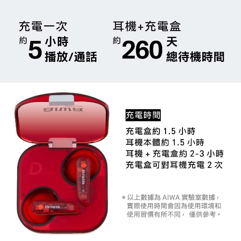 AIWA愛華 AT-X80D - 詳情10