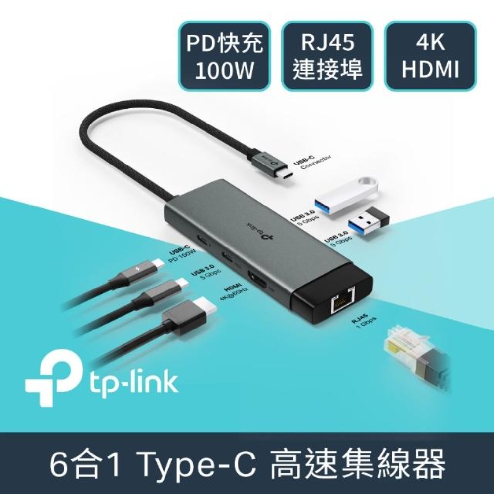 TP-Link UH6120C Type-C 6合1 多功能轉接器 6埠HUB集線器 HDMI USB3.0 PD快充(100W)