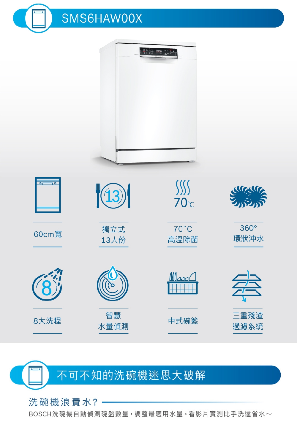 BOSCH博世 SMS6HAW00X - 詳情13