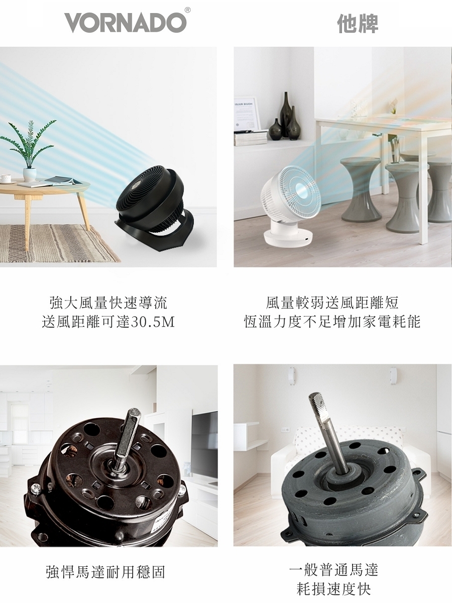 Vornado 735B - 詳情7