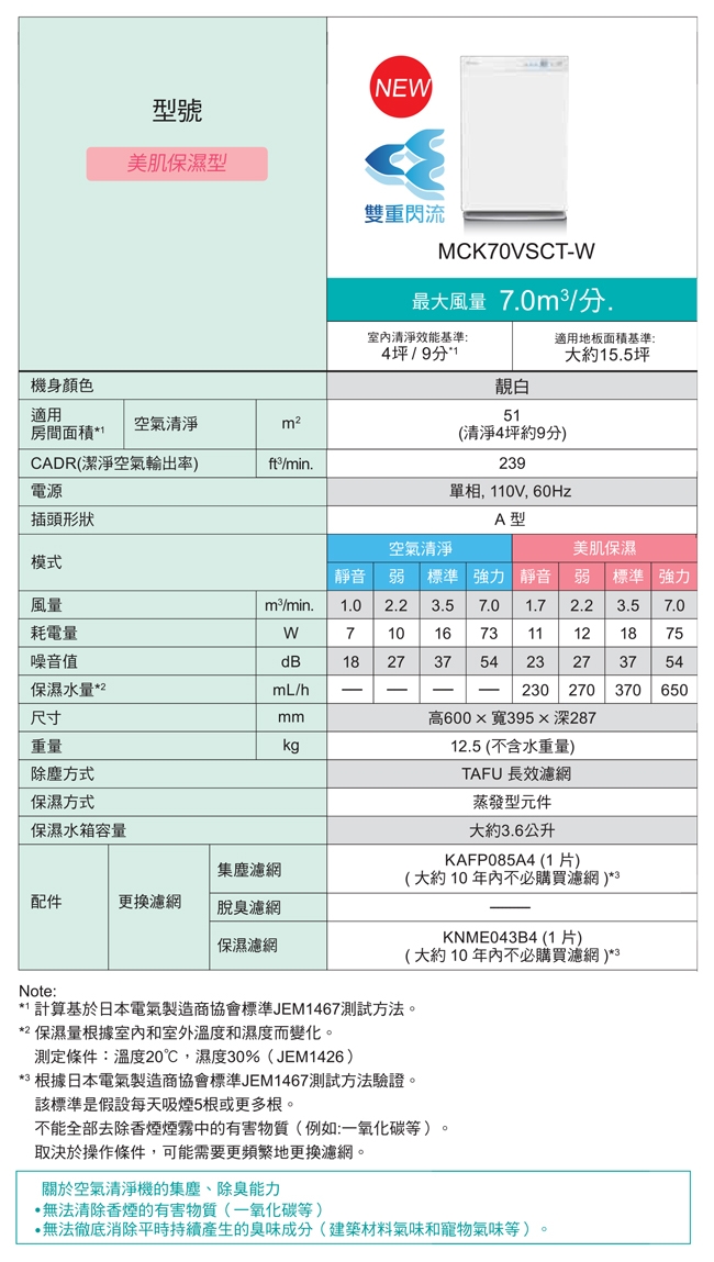 DAIKIN大金 MCK70VSCT-W - 詳情14