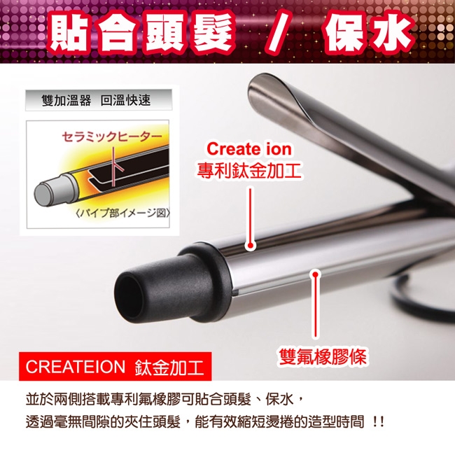 CREATE ION SR-32 - 詳情4