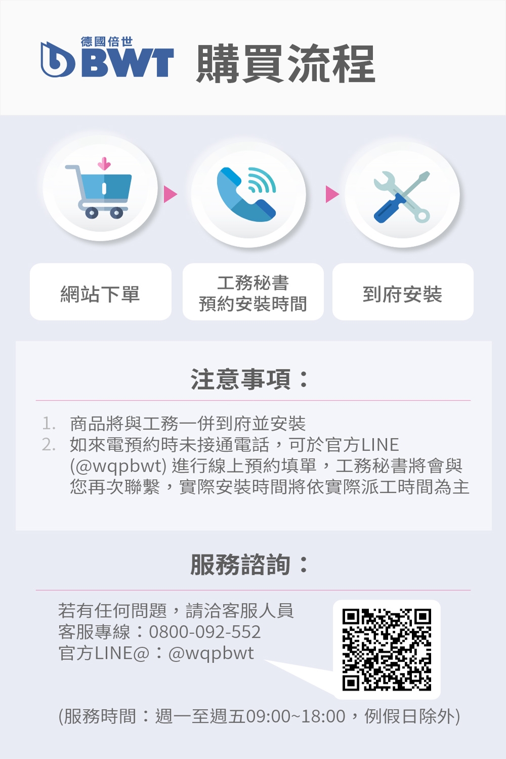 BWT德國倍世 SLIM 3 - 詳情13