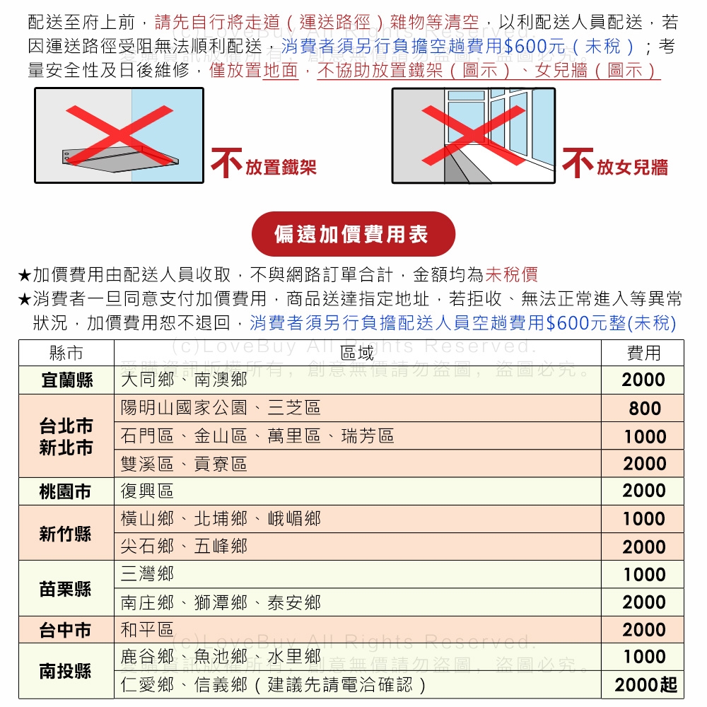 台熱牌 TCD-7.0RJ - 詳情6