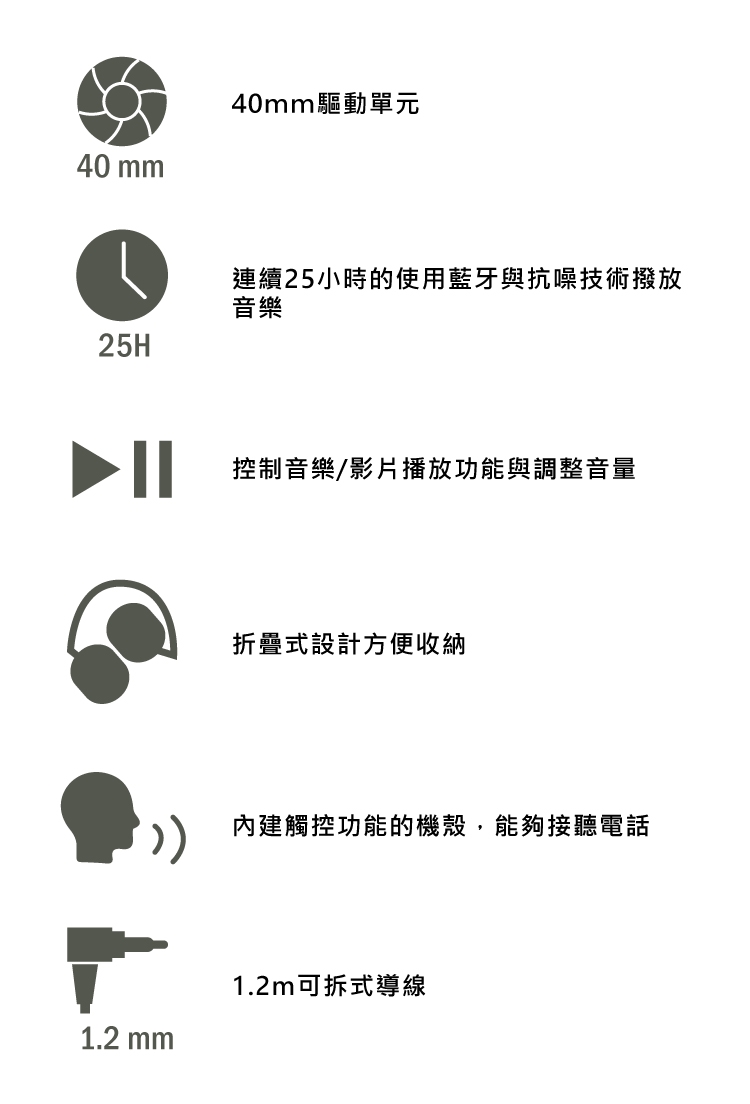 audio-technica鐵三角 ATH-ANC700BT - 詳情5