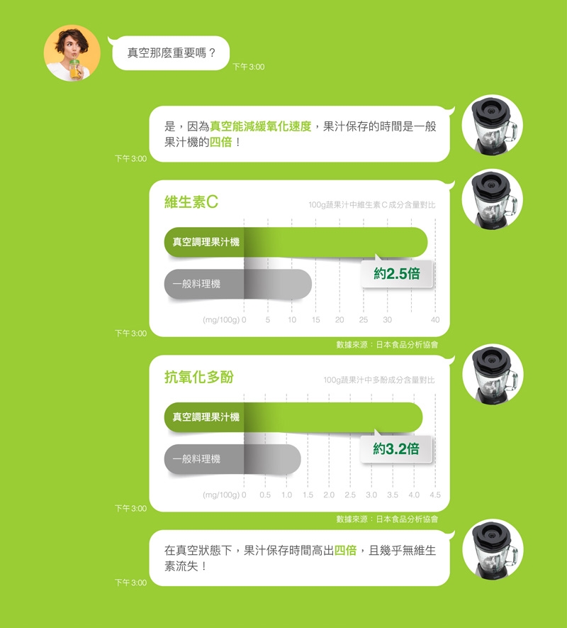 LAICA義大利萊卡 VB3300X - 詳情7