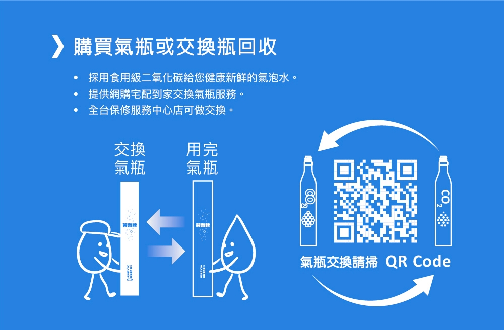 賀眾牌 UR-3602AW-1 - 詳情13