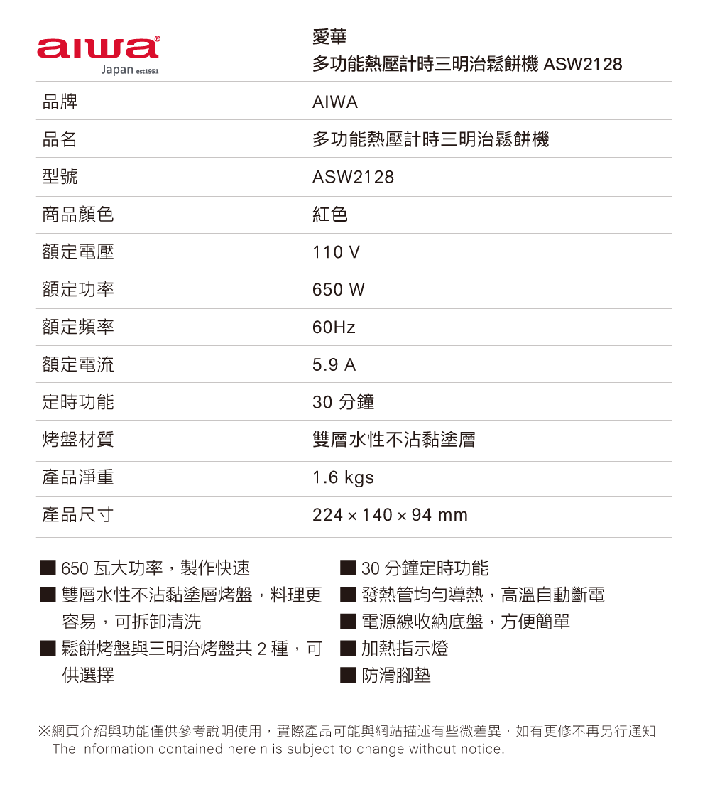 AIWA愛華 ASW2128 - 詳情3
