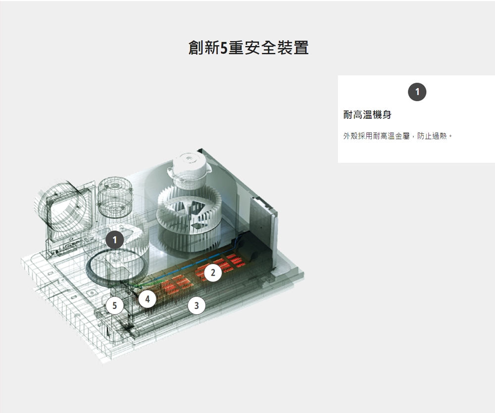 Panasonic國際牌 FV-40BE4W - 詳情4